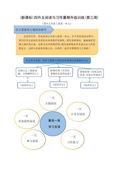 【暑假阅读与写作升级训练】第三周 四升五语文阅读与习作暑期升级训练(第三周)-可达学习资料
