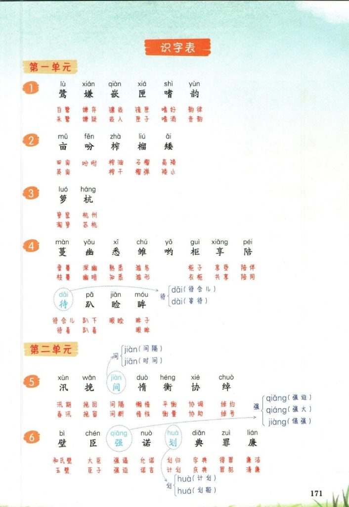 24秋一本课本预习笔记语文5年级上册-字词表(无水印)-可达学习资料