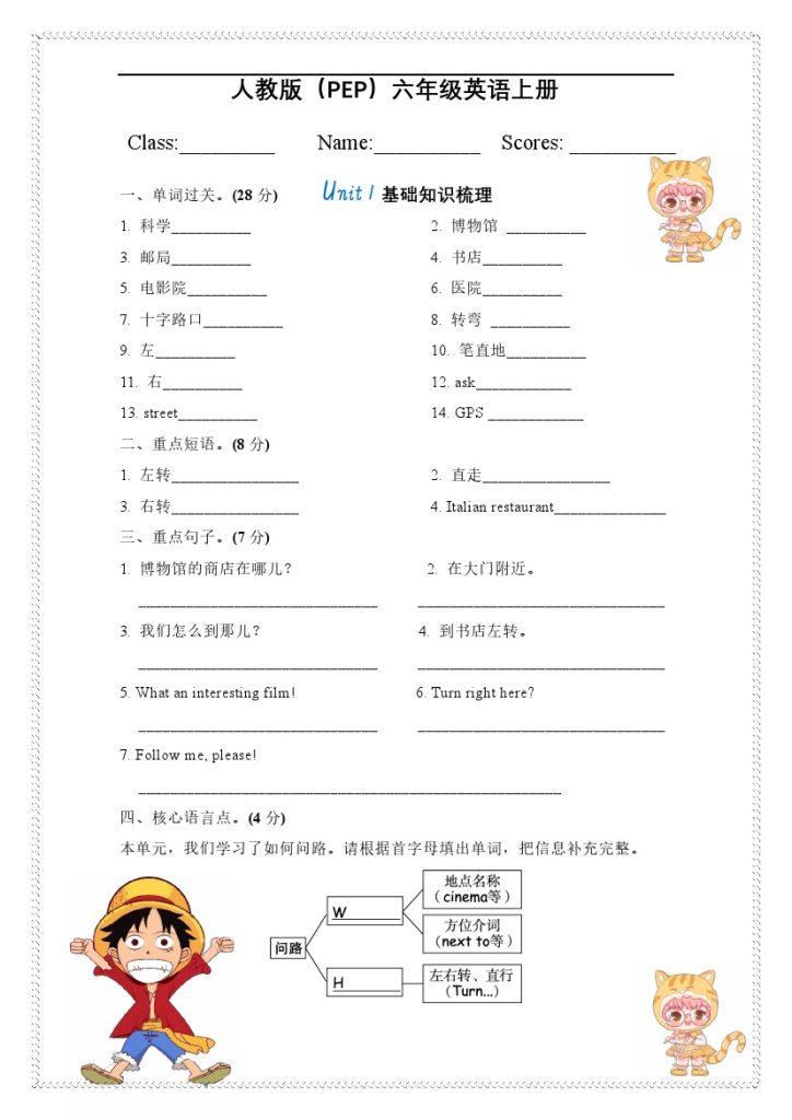 六（上）英语（人教PEP）单词 短语句型默写专练-可达学习资料