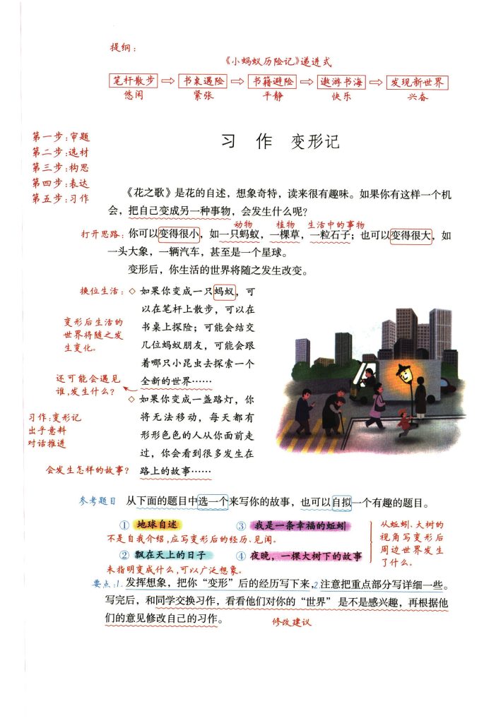 【写作指导】1-8单元习作预习方法详解（拟定提纲 写作思路 习作导图）-可达学习资料