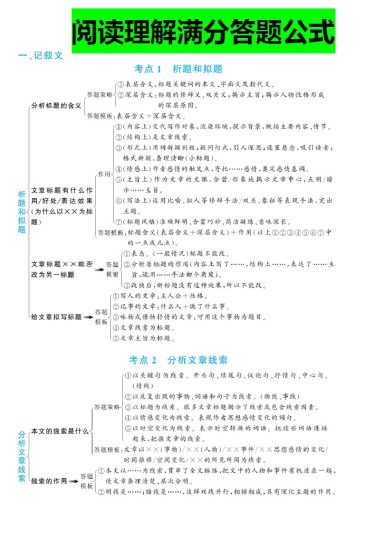 小学语文阅读理解答题满分公式 (2)-可达学习资料