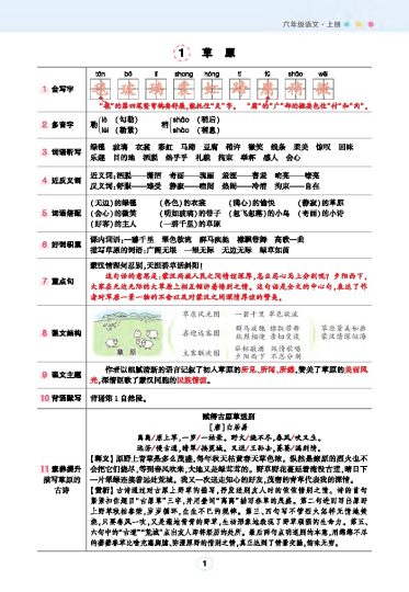 状元语文笔记（背记清单）6上（24秋最新版）-可达学习资料