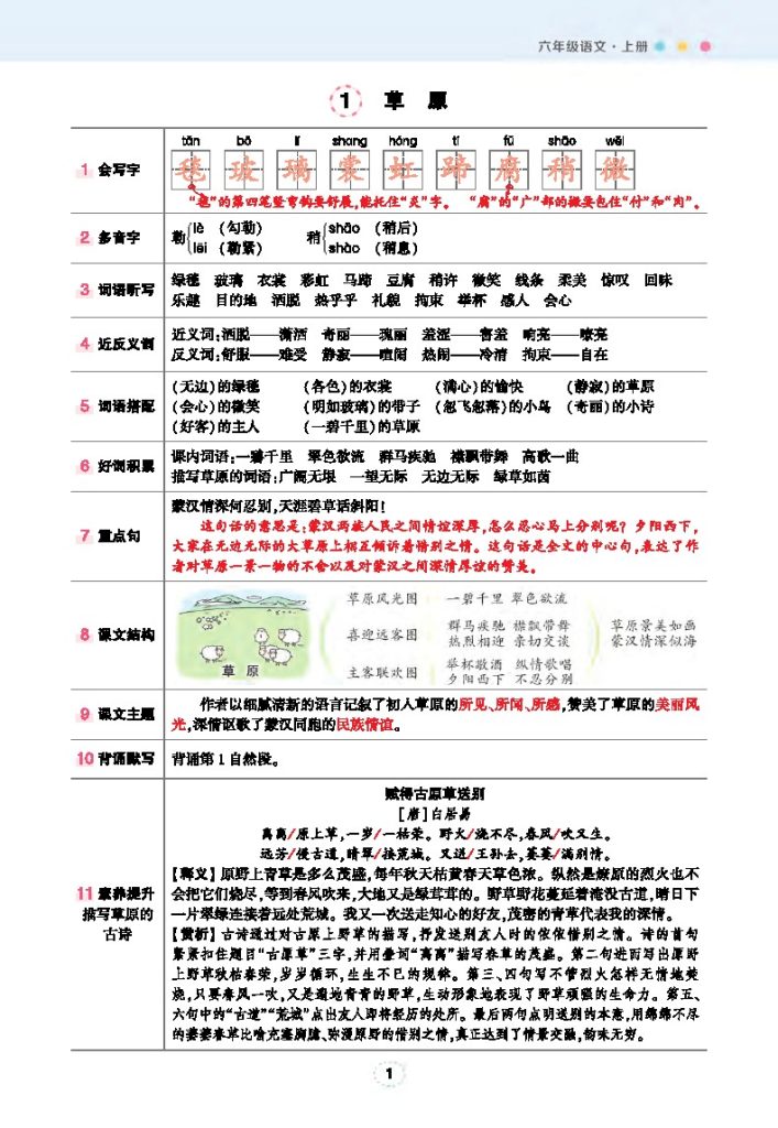 状元语文笔记（背记清单）6上（24秋最新版）-可达学习资料