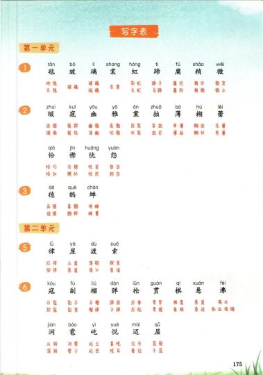 24秋一本课本预习笔记语文6年级上册-字词表(无水印)-可达学习资料