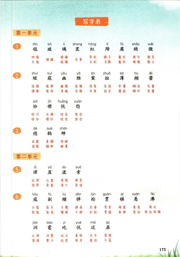 24秋一本课本预习笔记语文6年级上册-字词表(无水印)-可达学习资料