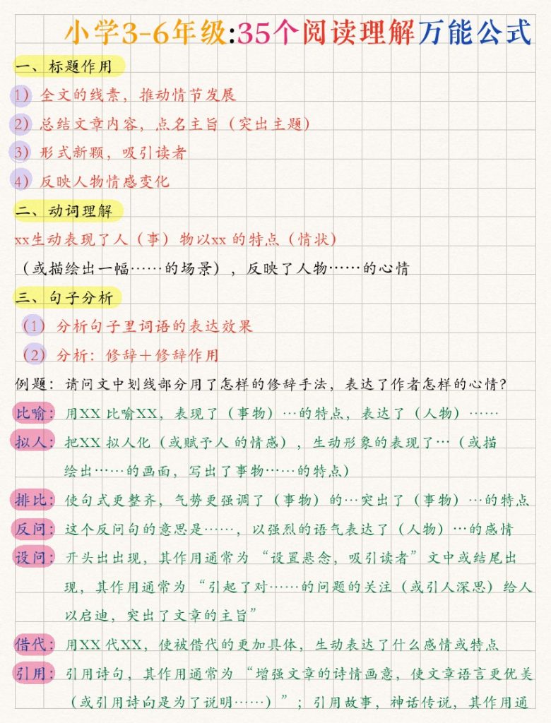 小学3-6年级35个阅读理解万能公式-可达学习资料