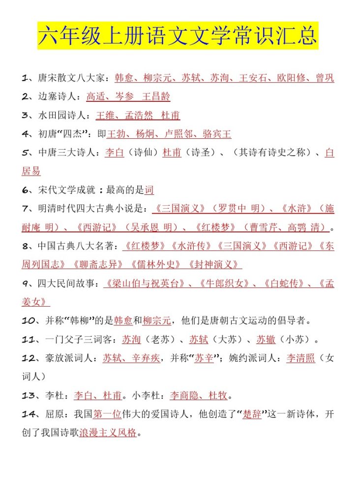 《文学常识》六年级上册语文-可达学习资料