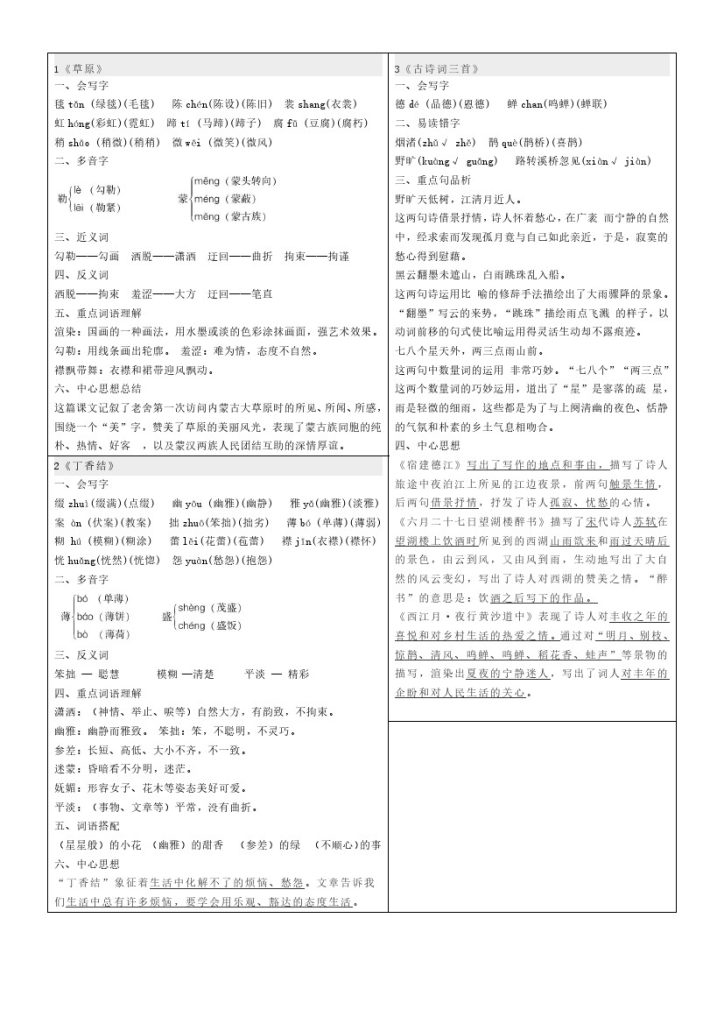 六年级上册语文每课重点课课贴-可达学习资料