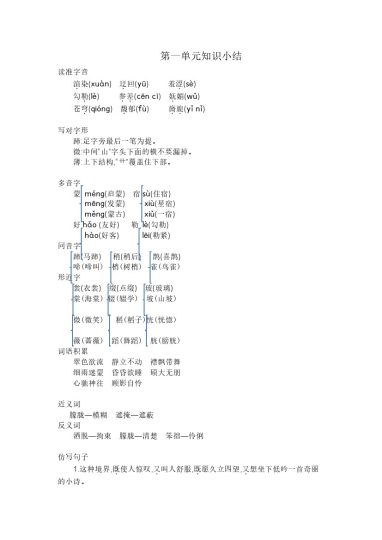 六上语文第一单元知识小结-可达学习资料