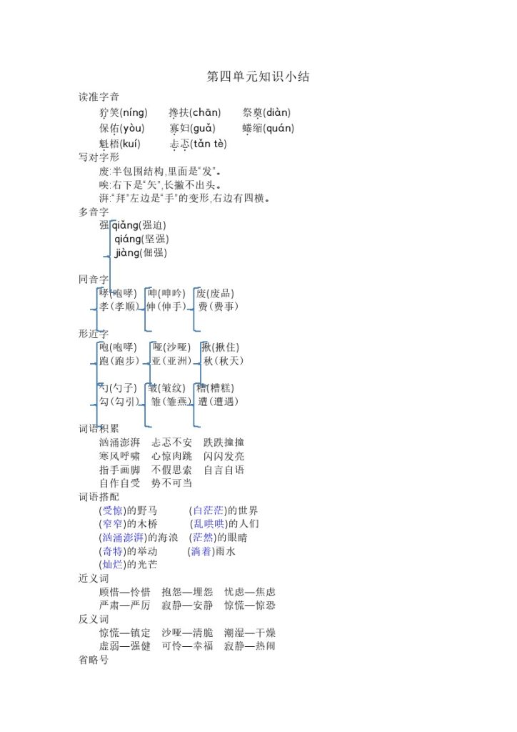 六上语文第四单元知识小结-可达学习资料