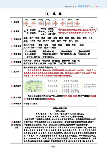 六上语文状元笔记（背记清单）-可达学习资料