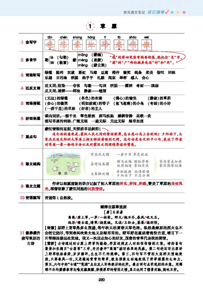 六上语文状元笔记（背记清单）-可达学习资料