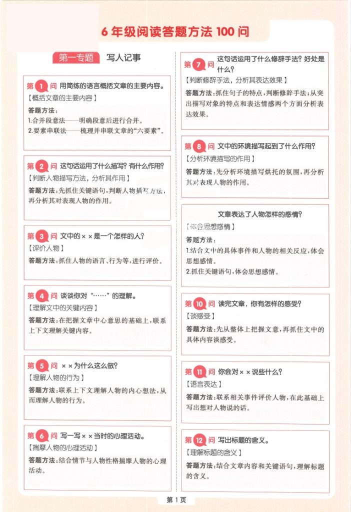 六年级24版《一本阅读答题方法100问专题卡片》-可达学习资料