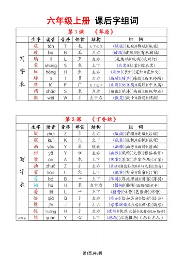 【暑假预习】六上语文写字表组词-可达学习资料