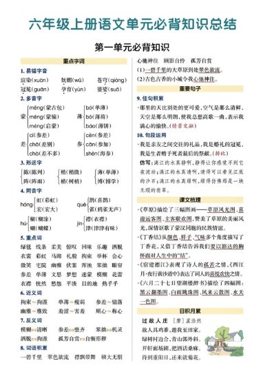 《六年级1-8知识大全》-可达学习资料