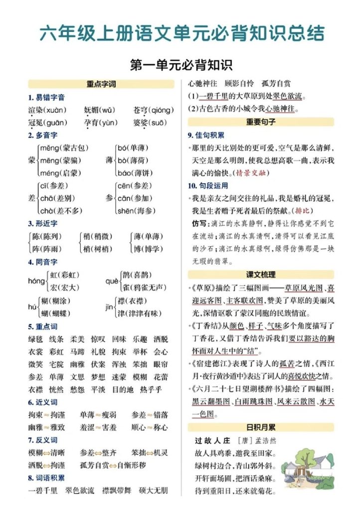 《六年级1-8知识大全》-可达学习资料