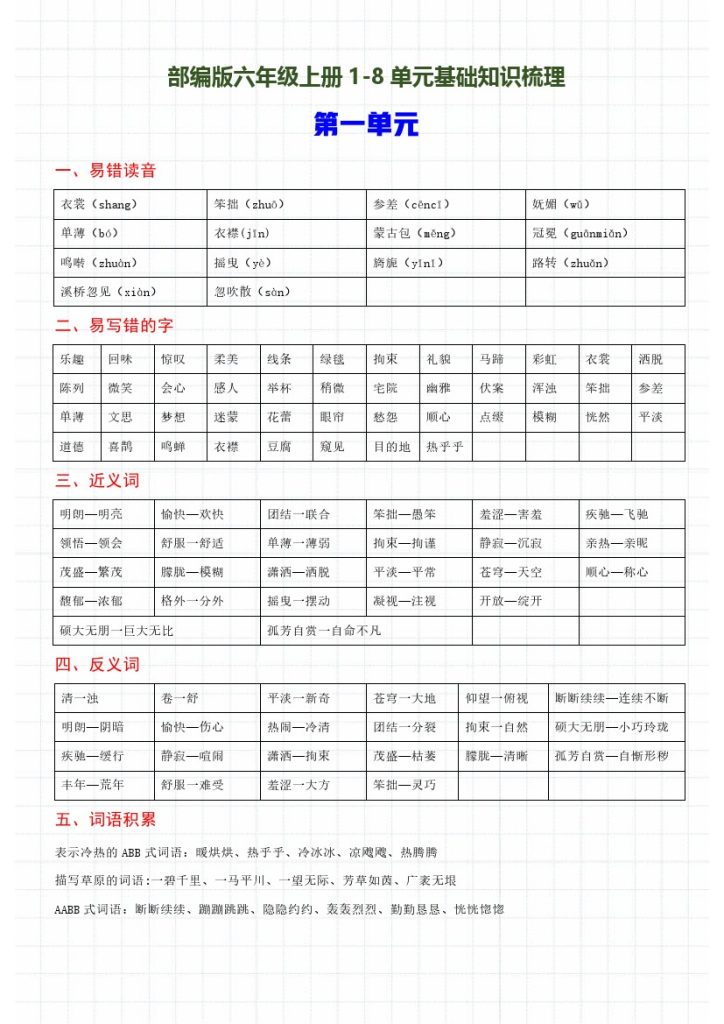 《知识梳理+基础检测》六上语文 (1)-可达学习资料