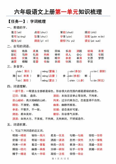 【8-22】【语文】六年级语文第一单元知识梳理-可达学习资料