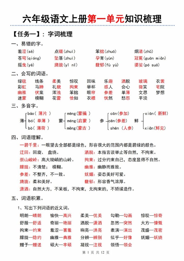 【8-22】【语文】六年级语文第一单元知识梳理-可达学习资料