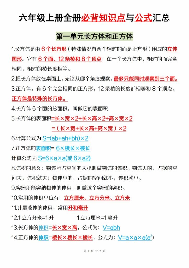【9-9】【数学】【苏教】六年级上册全册必背知识点与公式汇总_-可达学习资料