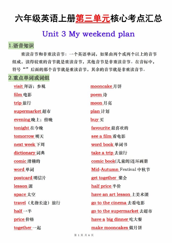 【10-7】【英语】【人教PEP】六年级英语上册第三单元核心考点汇总-可达学习资料
